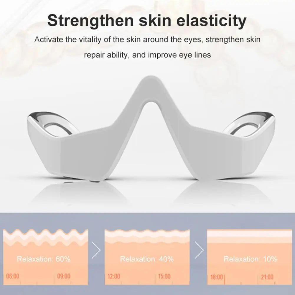 Rechargeable Eye Massager Glasses for Dark Circles ✨
