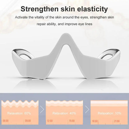 Rechargeable Eye Massager Glasses for Dark Circles ✨